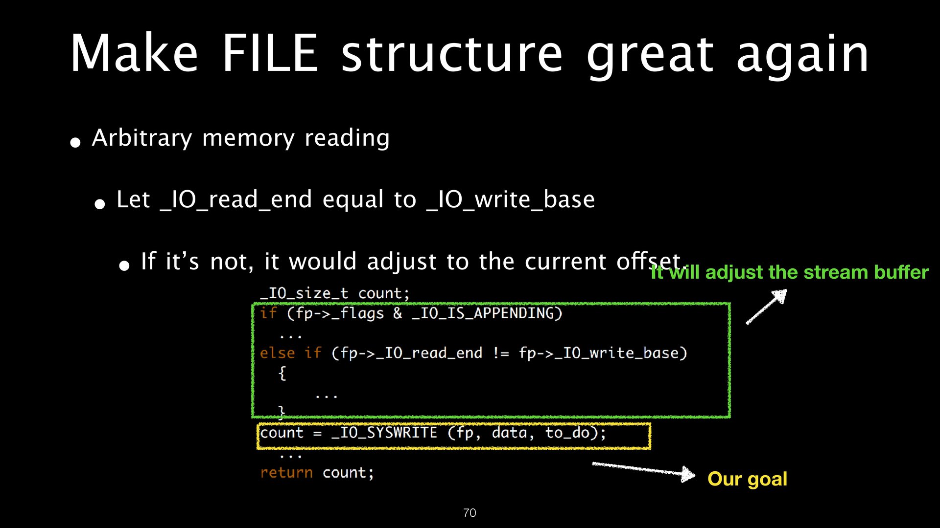 FILE Structures page 70